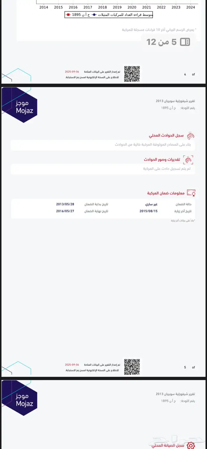 تاهو سوبربان بحالة الوكالة 2013 61