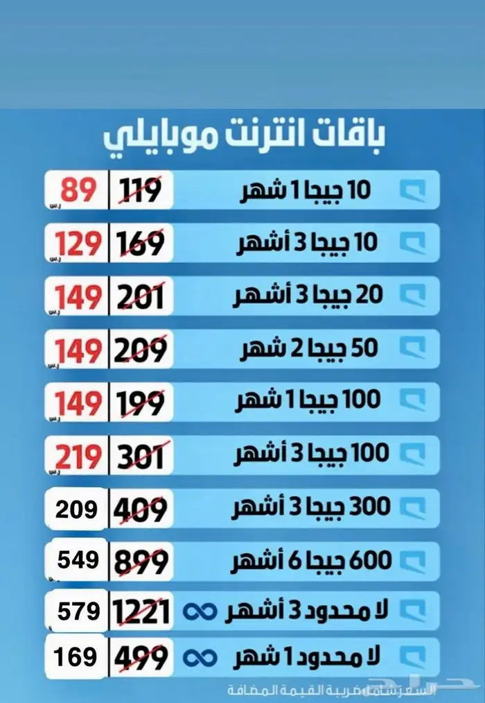 باقات موبايلي ونت 1