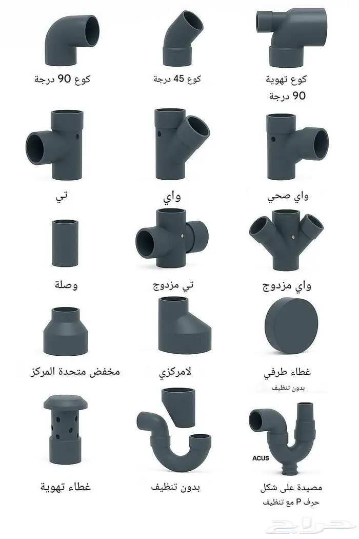 مواسير بلاستيك PVC - UPVC - PPR - HDPE-CPVC - LDPE - GRP 4