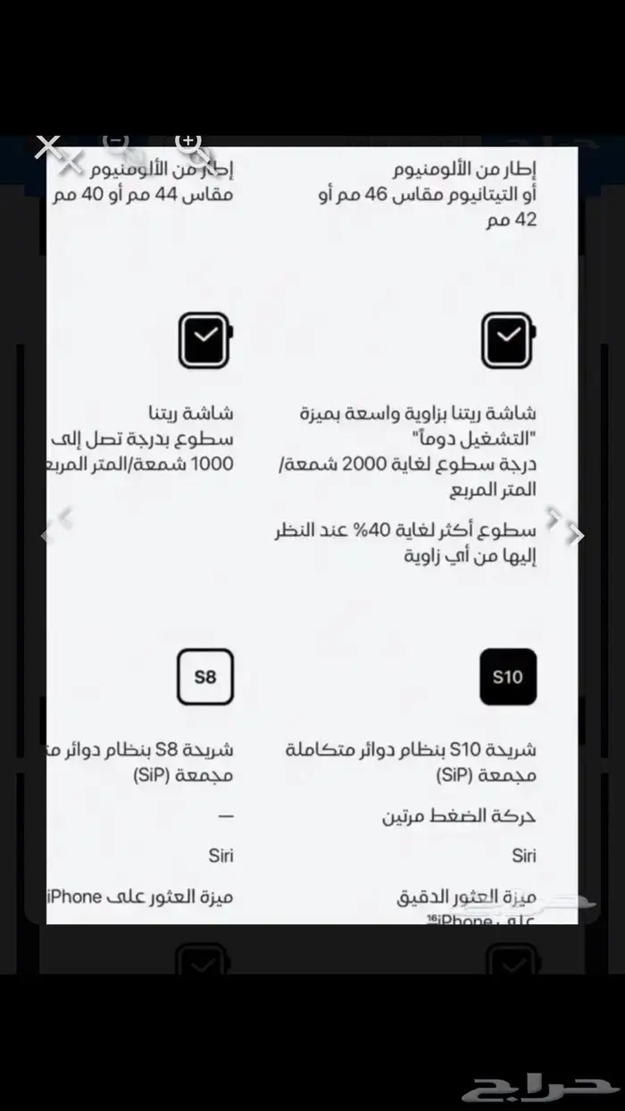 ساعه ابل اصدار 10جديده بكرتونها 1