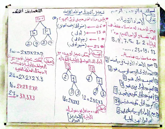 معلم رياضيات وقدرات كمي وتحصيلي وموهبة 0