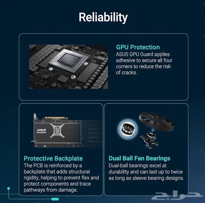 ASUS Prime RadenTM RX9070 XT OC Edition 4