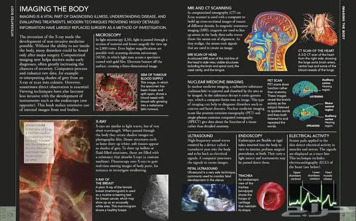 الكتاب الاول عن الطب الشرعي والثاني عن جسم الانسان 4