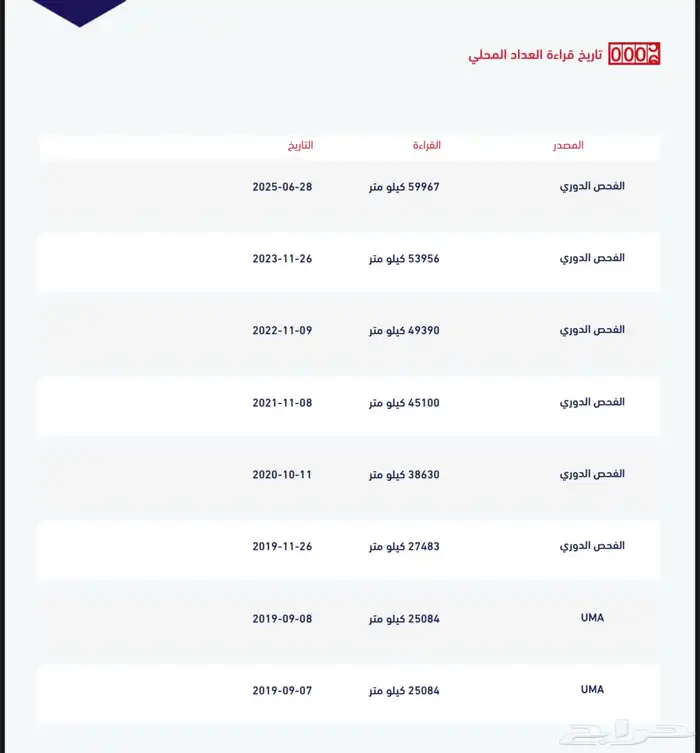 جمس سييرا ( مخزن ) مباع 29