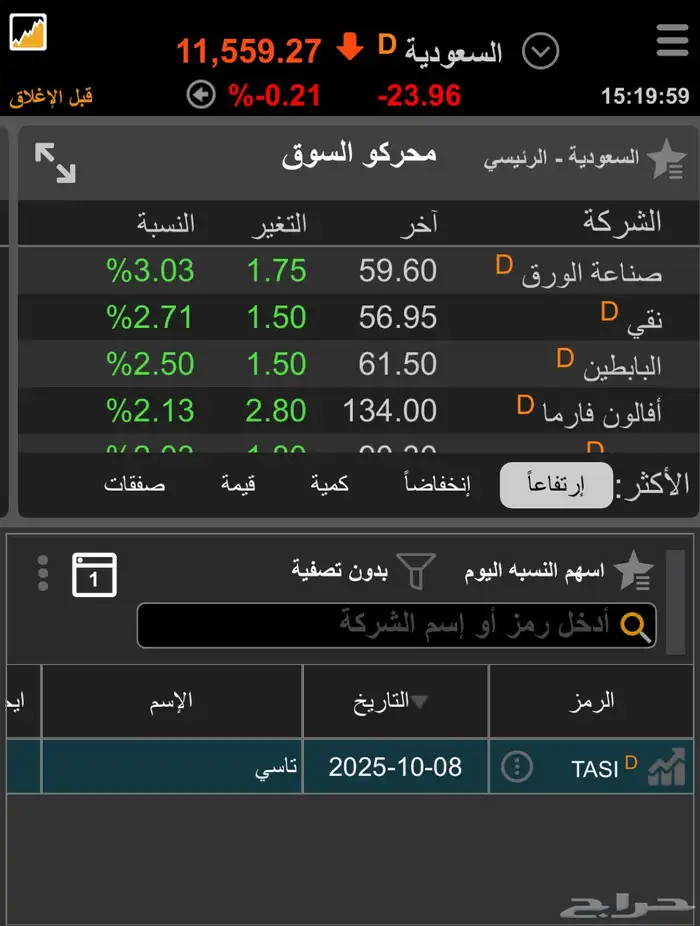 منصة تعليمية لتعليم التدوال في الاسهم ( اجعل لك مصدر دخل ) 15