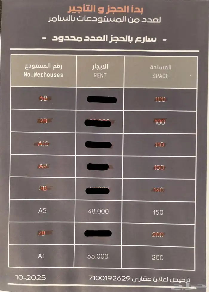 مستودع مستودعات للايجار الاجواد 3