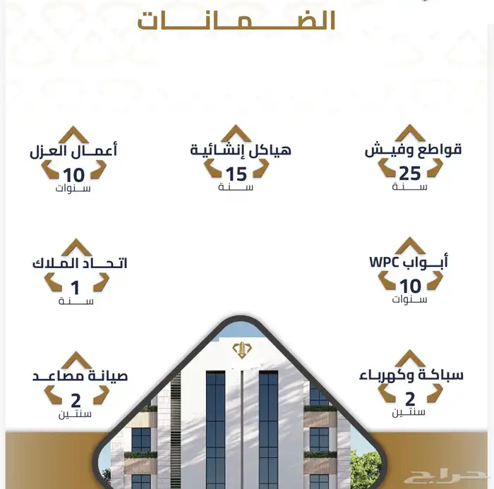 شقق قيد الانشاء في كدي وبطحاء قريش ب 295 الف وعلى دفعات 1