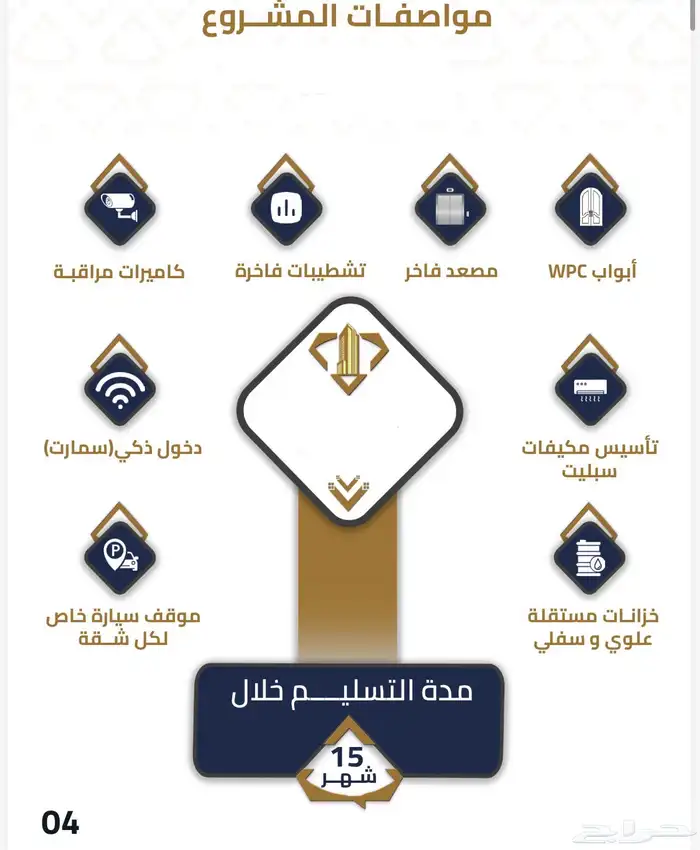 شقق قيد الانشاء في كدي وبطحاء قريش ب 295 الف وعلى دفعات 7
