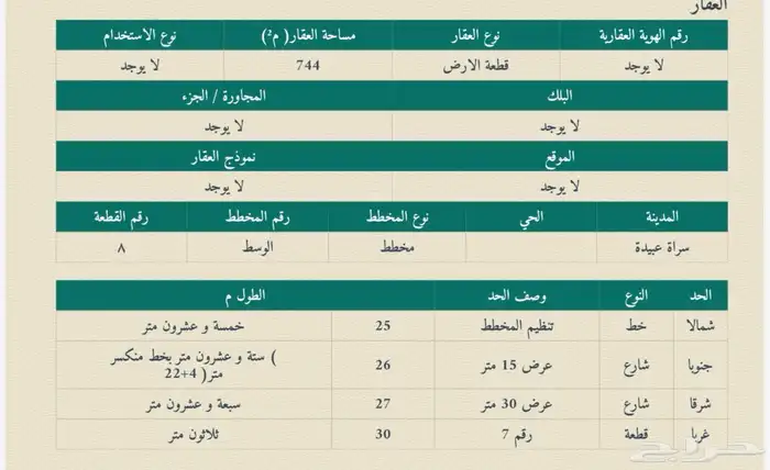 أرض للبيع بمخطط قرية الوسط بسراة عبيدة 0