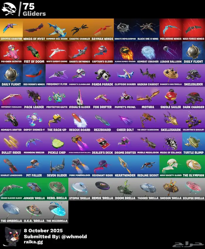 حساب فورت نايت للبيع ب25ريال فقط 4