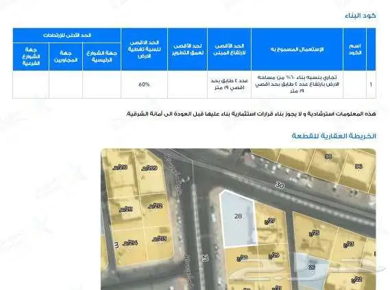 للبيع أرض في الأحساء - بلدة المنيزلة حي المدينة المنورة- 0