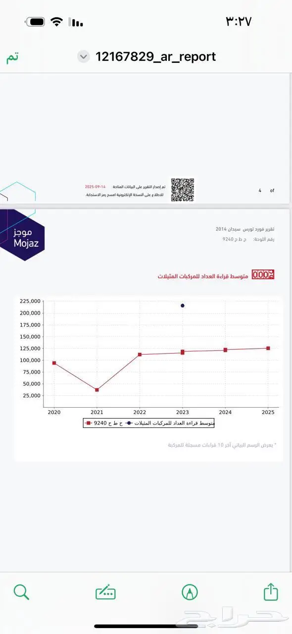 تورس مخزن 2014 مصدوم خفيف 17