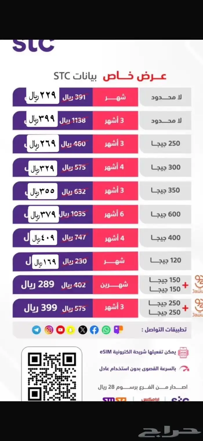 باقات انترنت وشرائح بيانات التواصل على الرقم 1