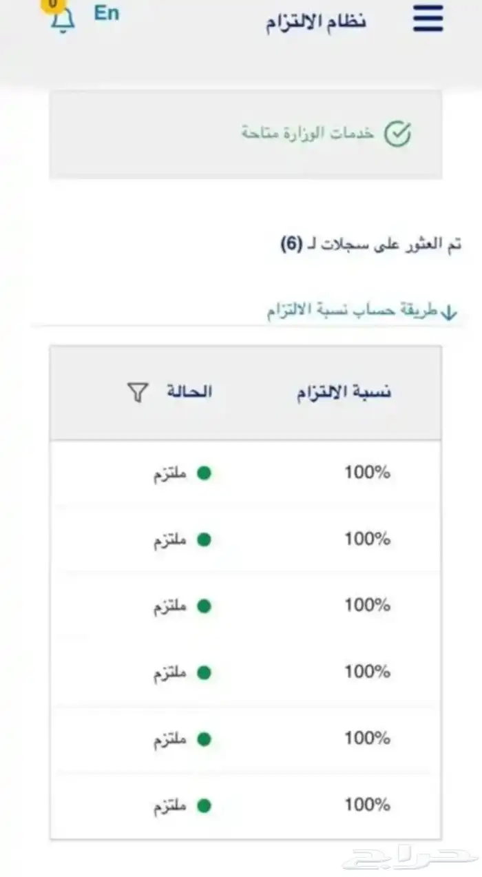 مدد . حماية . اجور .قوى .كامري 2025 3