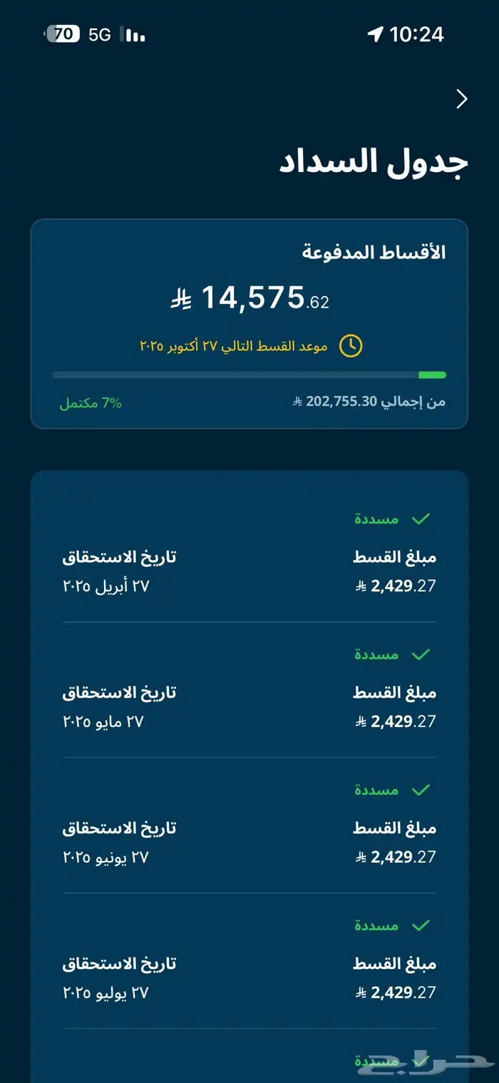 تورس للتنازل موديل 2025اسود بنك الانماء 15