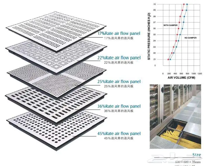 Raised floor أرضية مرتفعة 1