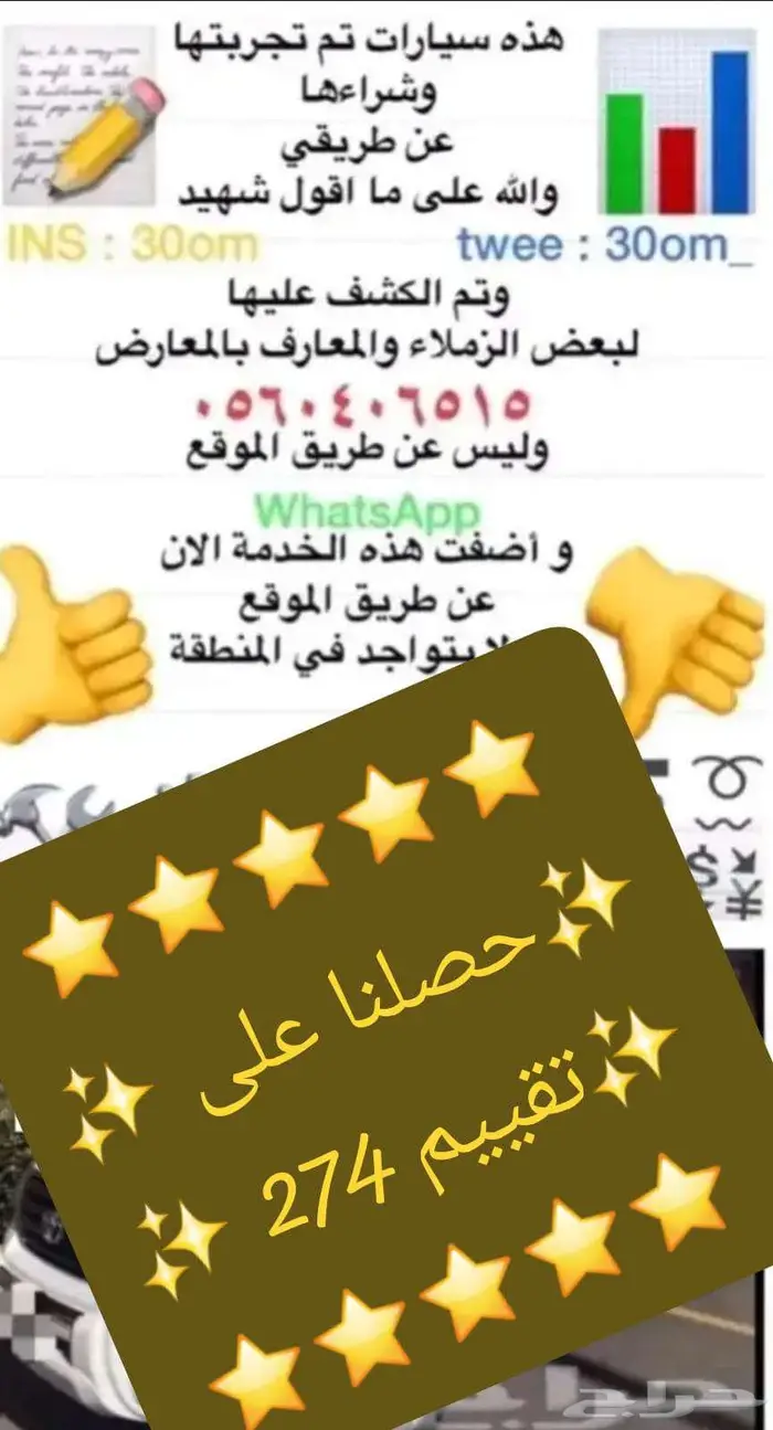 فحص 277 تقييم سيارات معارض ابها 0