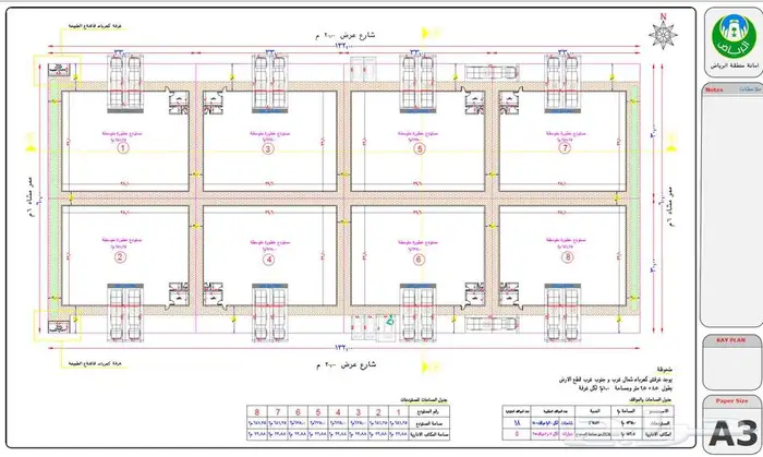 4 مستودعات للايجار في المشاعل 0