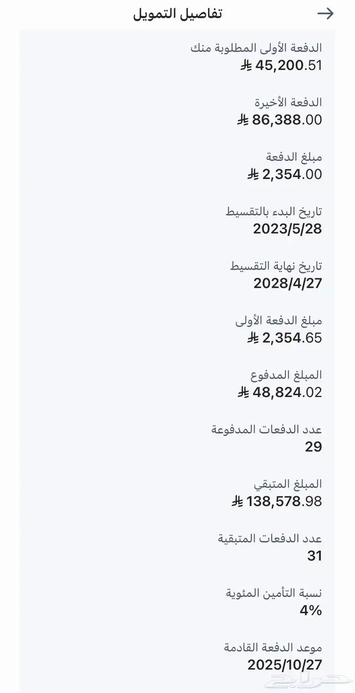 للتنازل فورتشنر ديزل فل كامل مكينه كبيره 2800 5