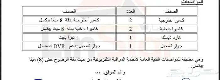 كمرات محل نفس متطلبات البلديه 1