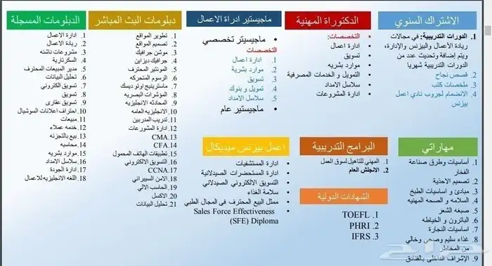 دبلومات و ماجستير و دكتوراه بشهادة معتمدة 2