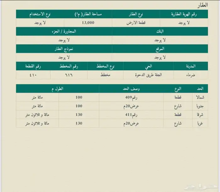 للبيع ارضين زراعيات جنوب الجله 1
