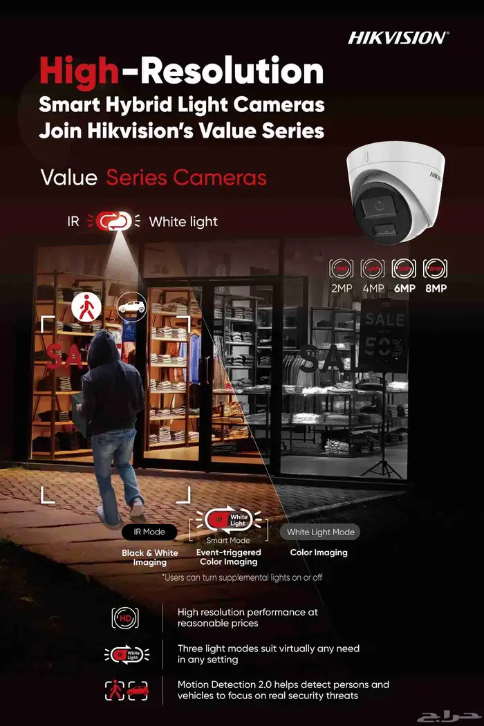 كاميرا داهوا PTZ 360  بعدستين IP 4
