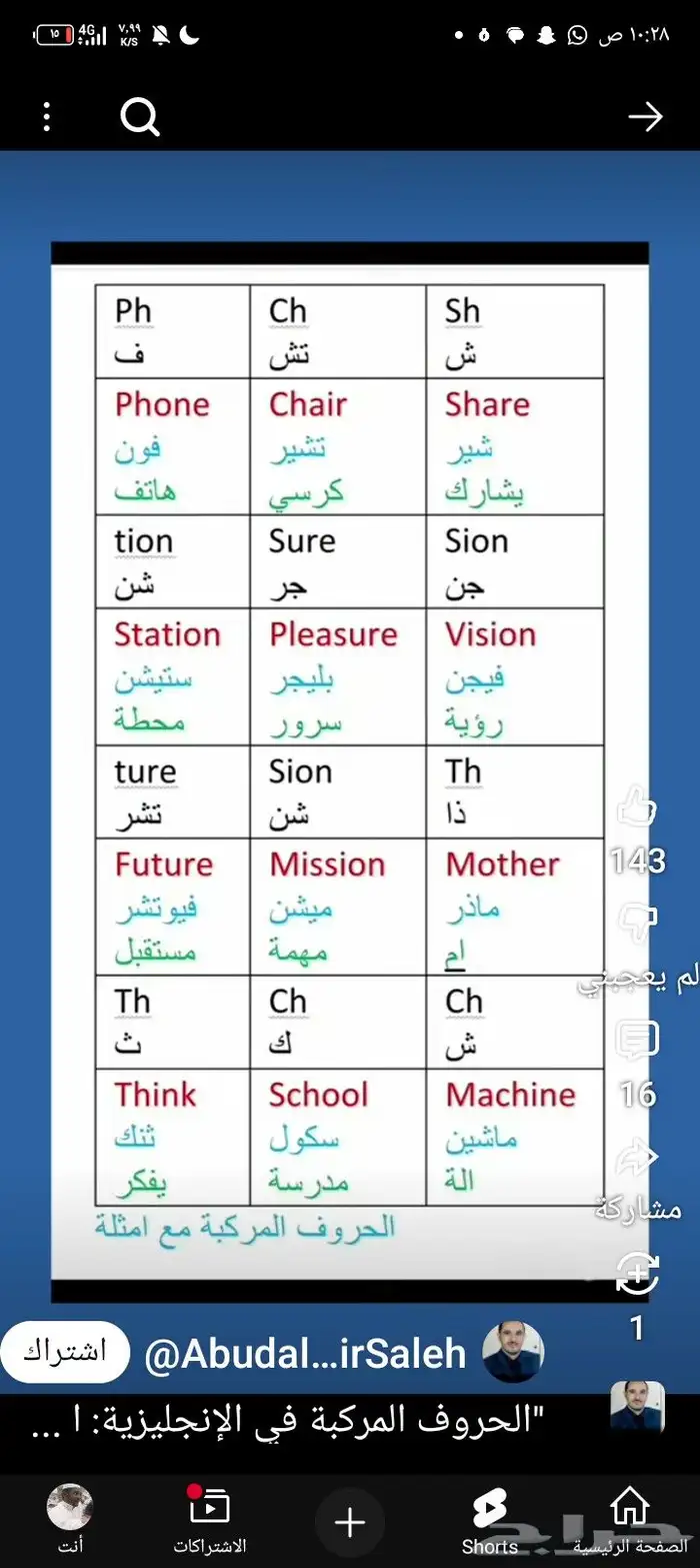 استاذ لغة إنجليزية لكل المراحل التعليمية 1