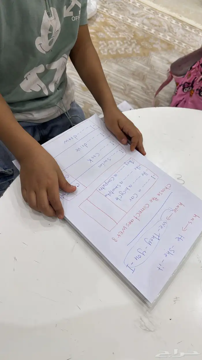 معلمة تأسيس وحصص للإختبارات جميع المواد تبوك 1