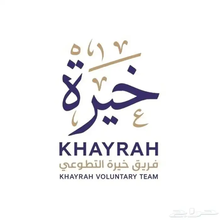 مصمم متاجر ولوقوهات 3