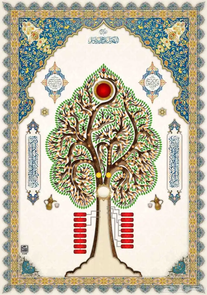 تصميم مشجرات الأنساب 28