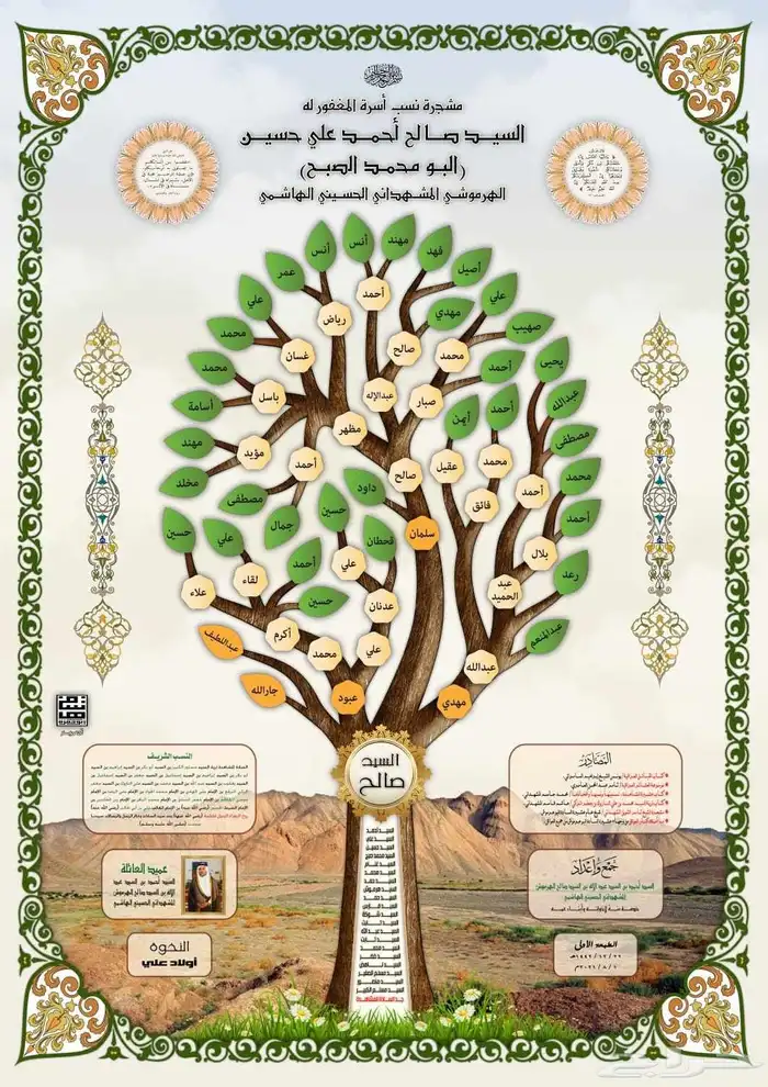 تصميم مشجرات الأنساب 21