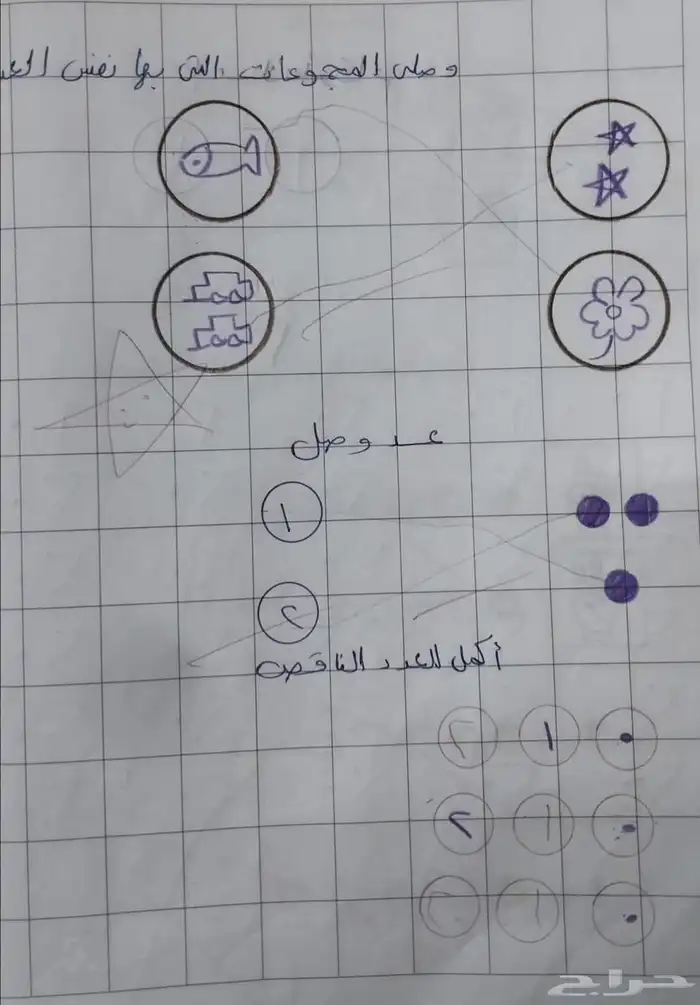مدرسه خصوصيه ف خميس مشيط شارع الستين حضري ف منزلي 2