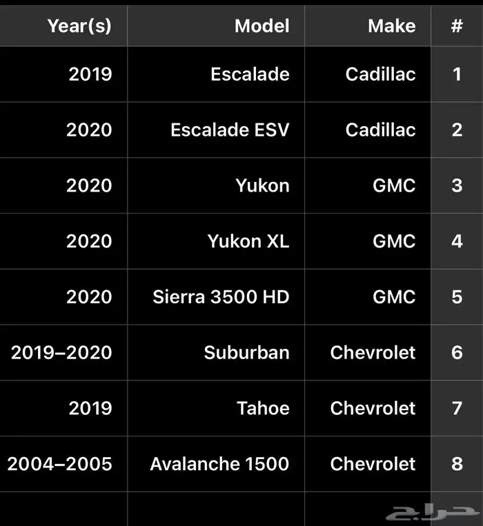 صليب اصلي للجمس والكدلك والسييرا والبيوك GM وكالة 4