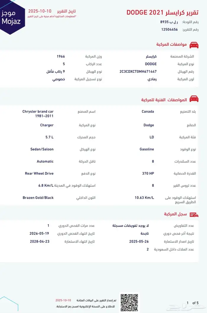 دودج تشارجر R T 2021 25