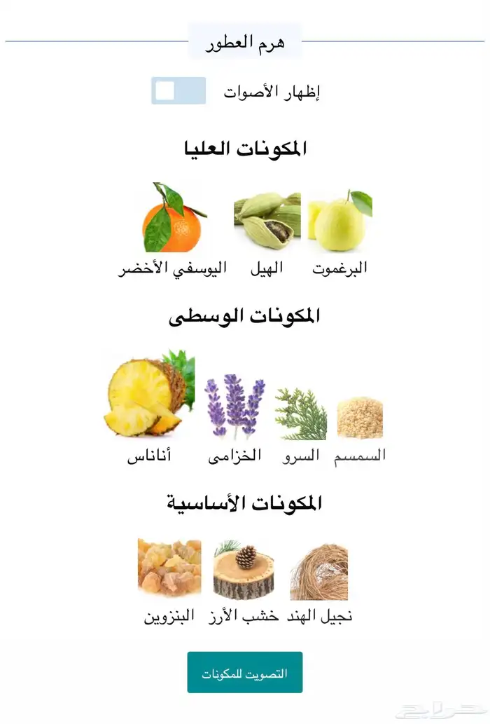 عطر رالف لورين ( مباع ) 3