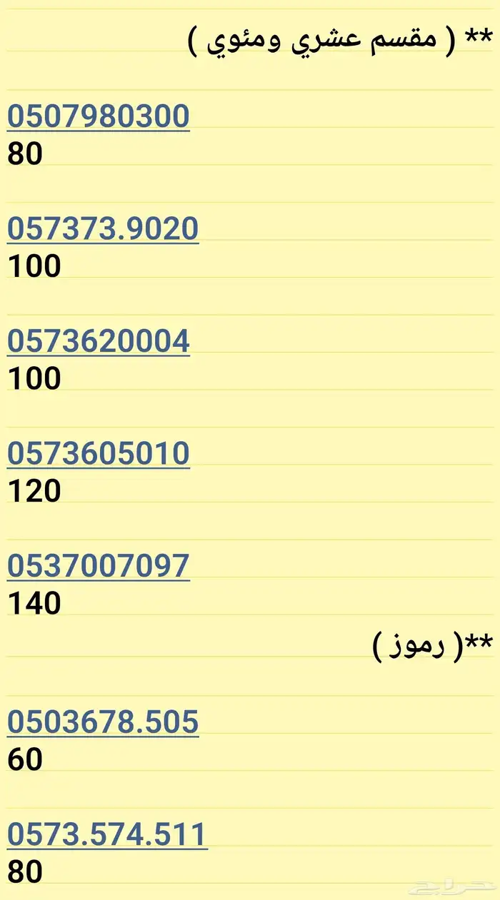 أرقام مميزه رخيصه سوا 4