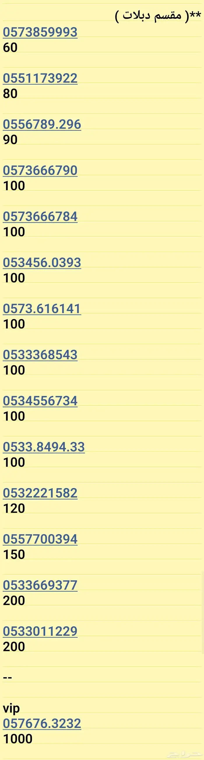 أرقام مميزه رخيصه سوا 1