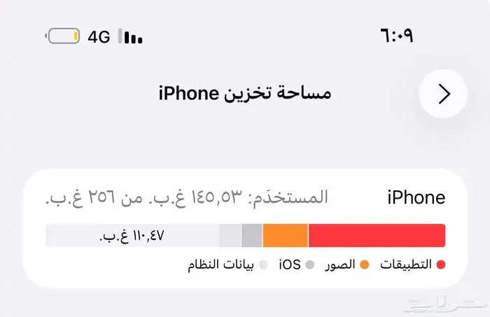 ايفون 16بور مكس 1