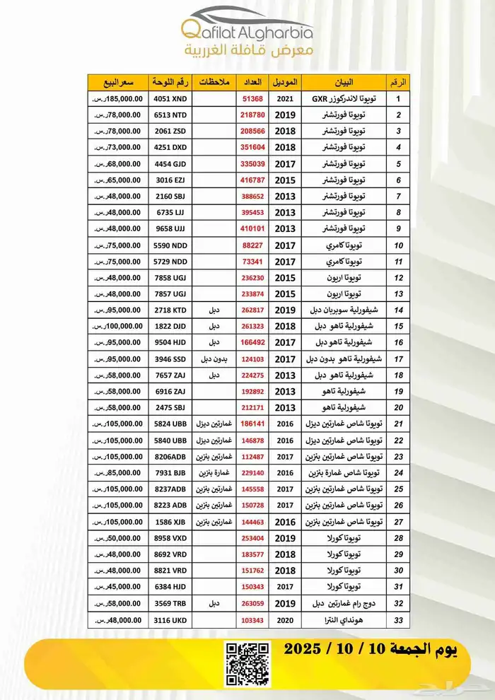 نيسان نيفارا 1