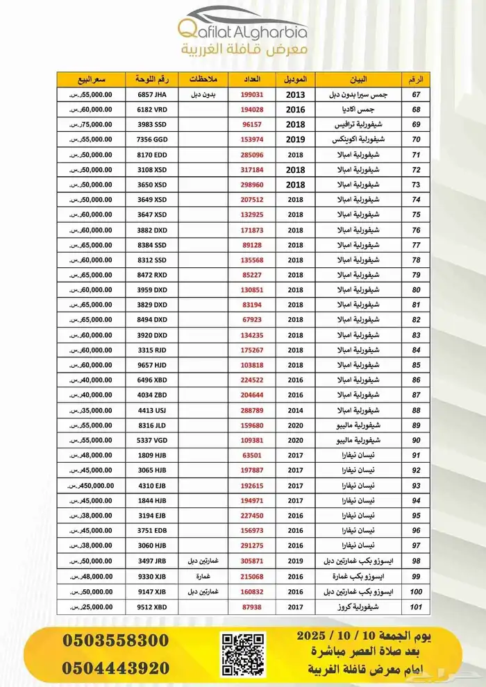 نيسان نيفارا 3