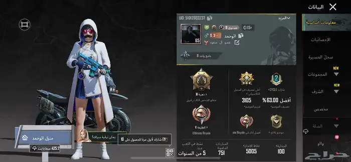السعودية 0