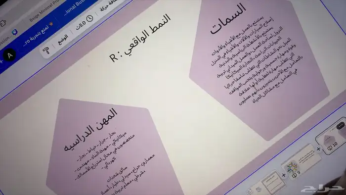 عروض بوربوينت 0