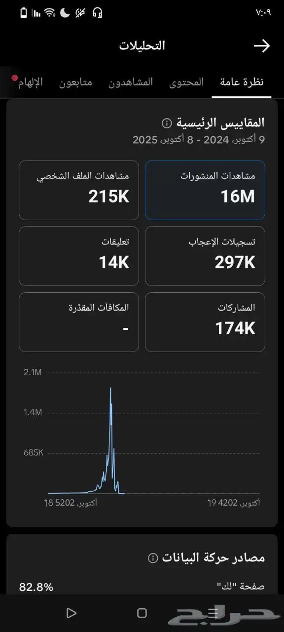 حساب تيك توك سعودي 1