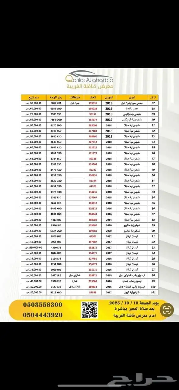تويوتا كورولا الموديل 2019 0