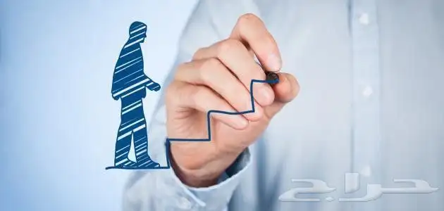 معلم تأسيس ومتابعه يوميه جميع إبتدائي ومتوسط بالقطيف وعنك 0
