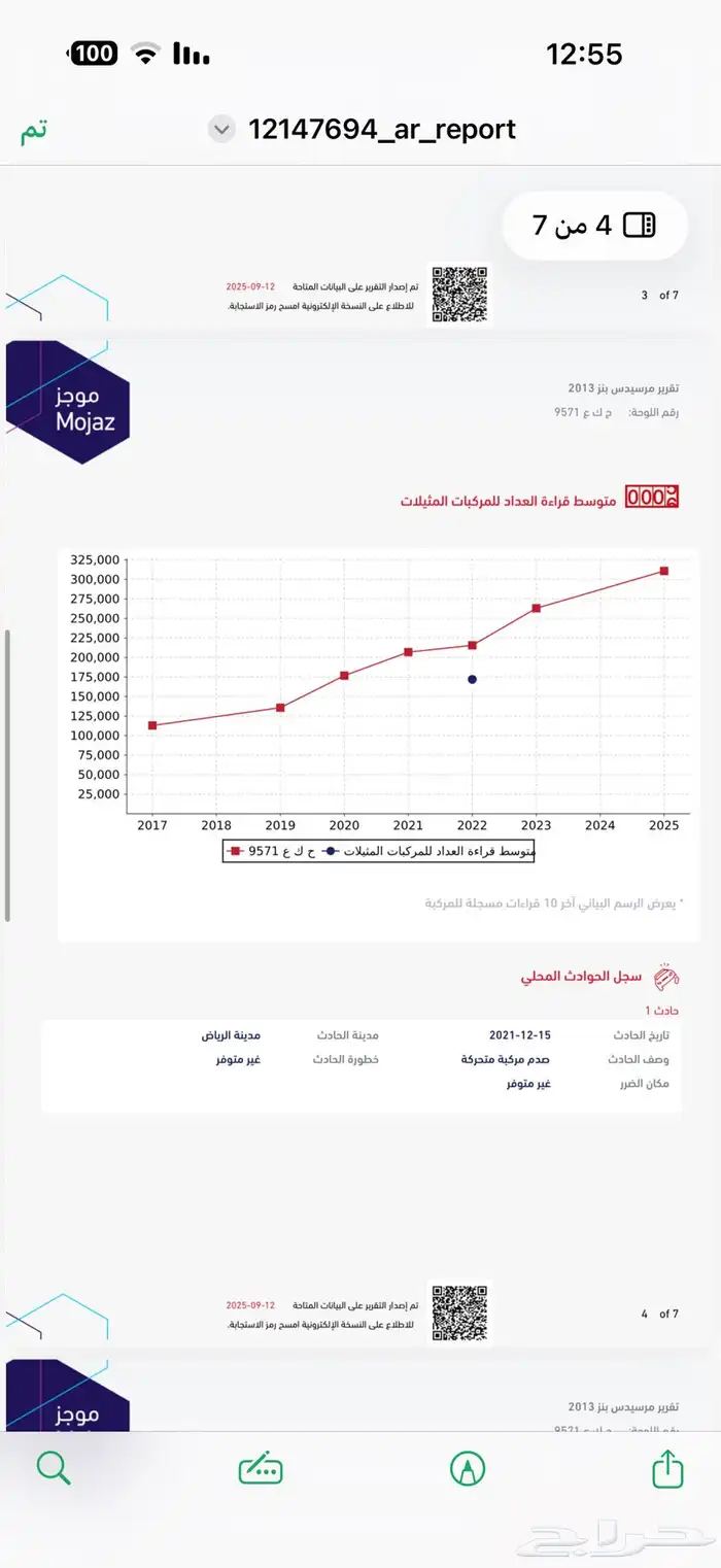 جيب مرسيدس 2013 33