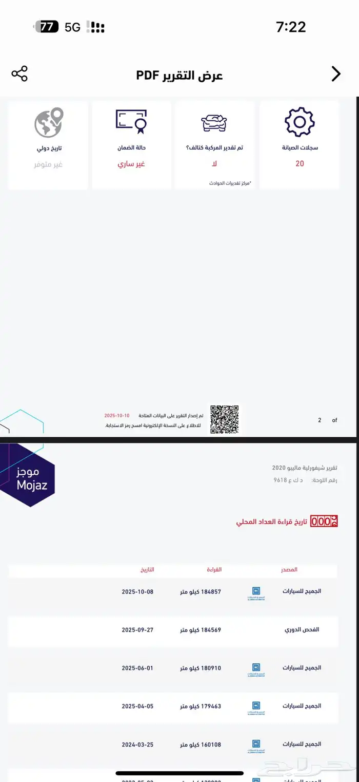 ماليبو 2020 LS 12