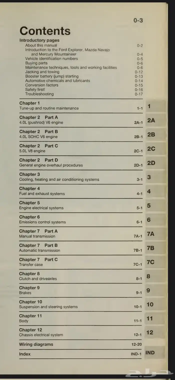 كتيب اصلاح هينيز فورد اكسبلورر 1991-1999 pdf 1