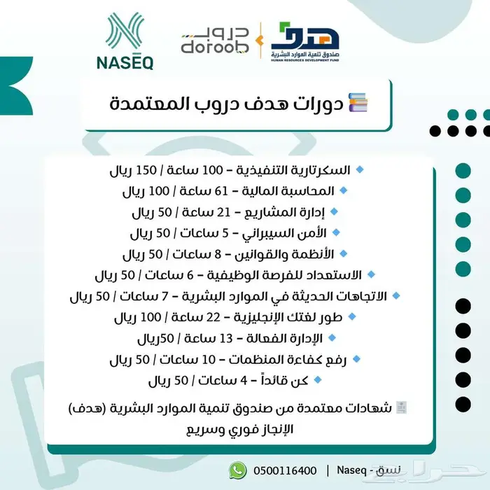 طور نفسك بأقل الأسعار مع دورات دروب هدف - 78 تقييم 0